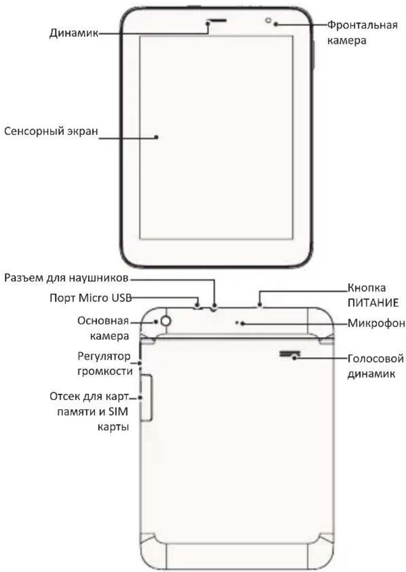 PRESTIGIO MultiPad 4 Ultimate 8.0 - Обзор устройства - 1