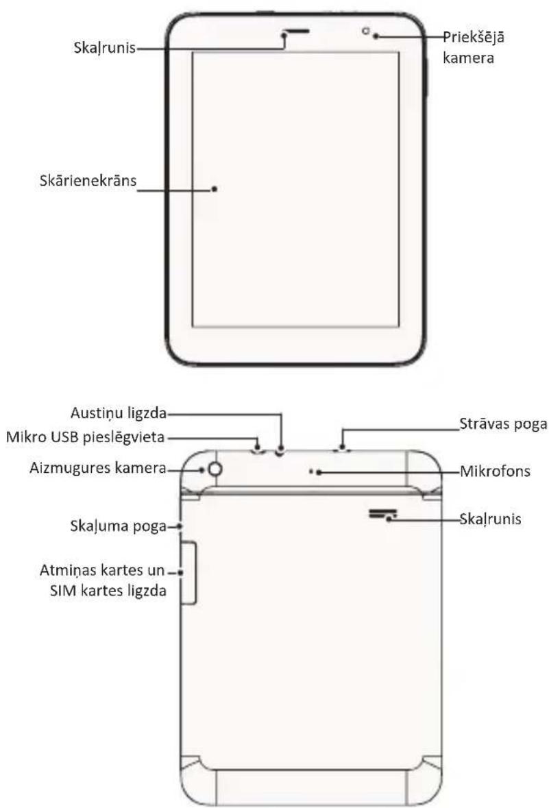 PRESTIGIO MultiPad 4 Ultimate 8.0 - Īss planšetdatora apskats - 1