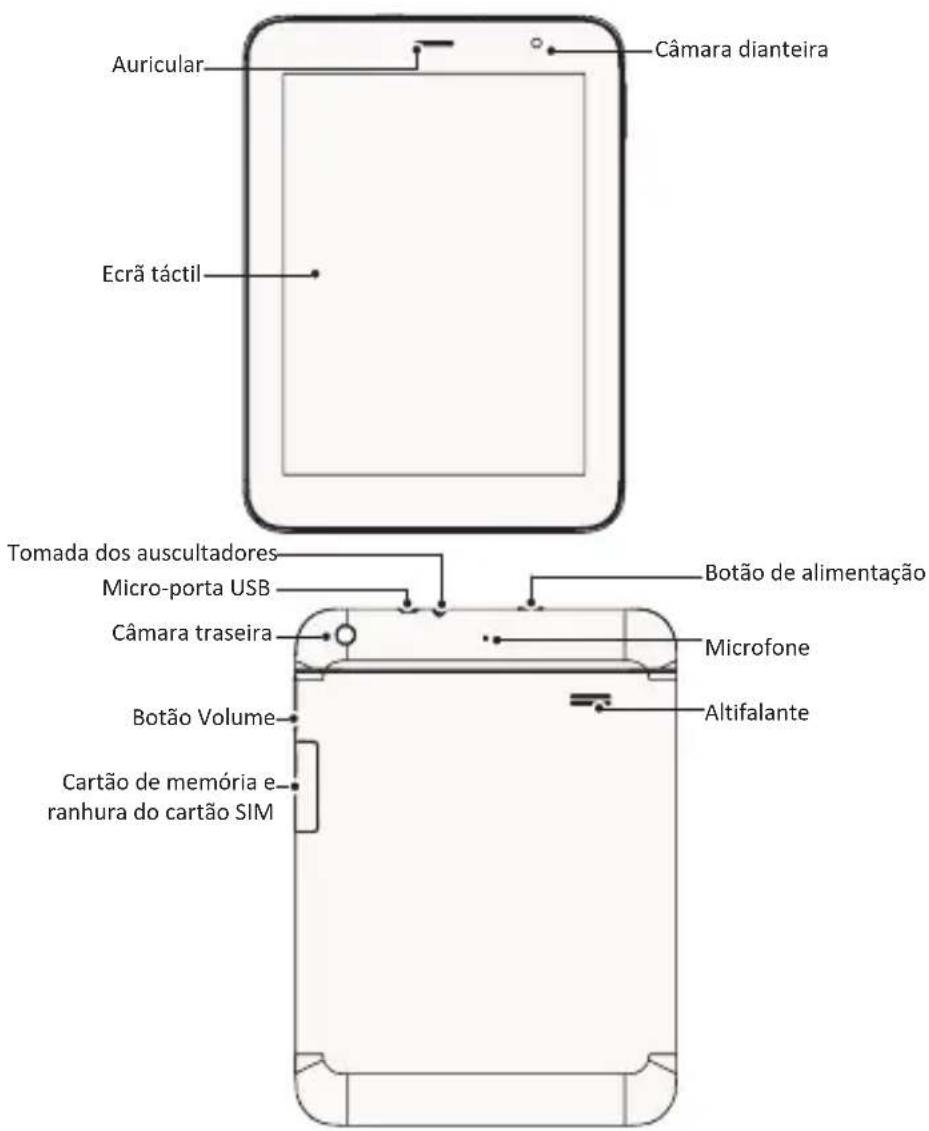 PRESTIGIO MultiPad 4 Ultimate 8.0 - Breve descrição do seu tablet - 1