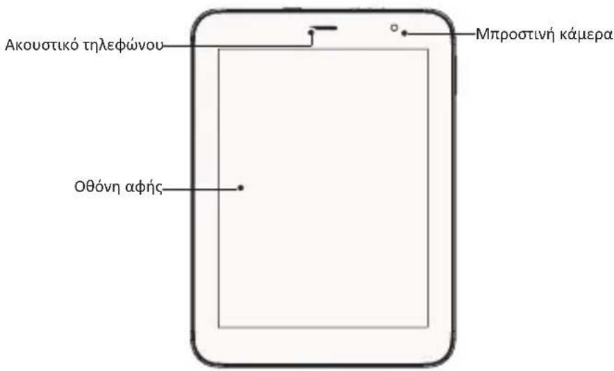 PRESTIGIO MultiPad 4 Ultimate 8.0 - To tablet σας με μια ματιά - 1