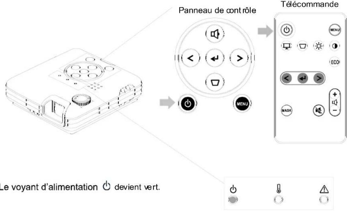 Elmo BOXi T350 - Mise sous tension - 1