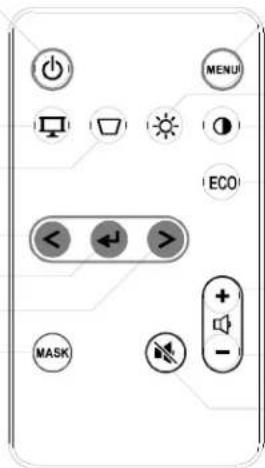 Elmo BOXi T350 - Télécommande - 1