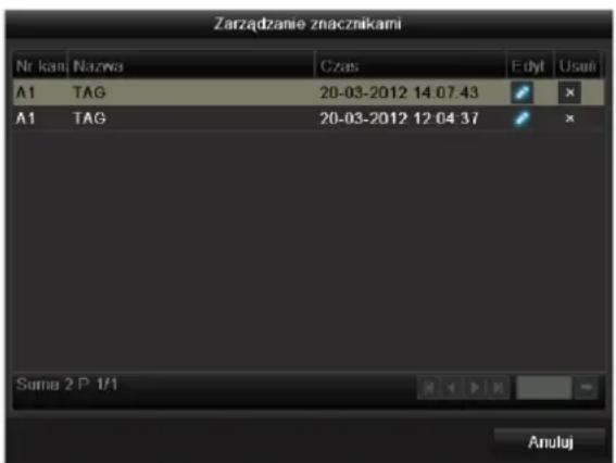 ABUS TVVR35011 - Wskazówka - 1