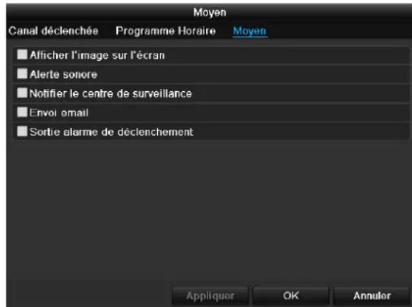 ABUS TVVR35011 - Sélectionnez l'onglet moyen. - 1