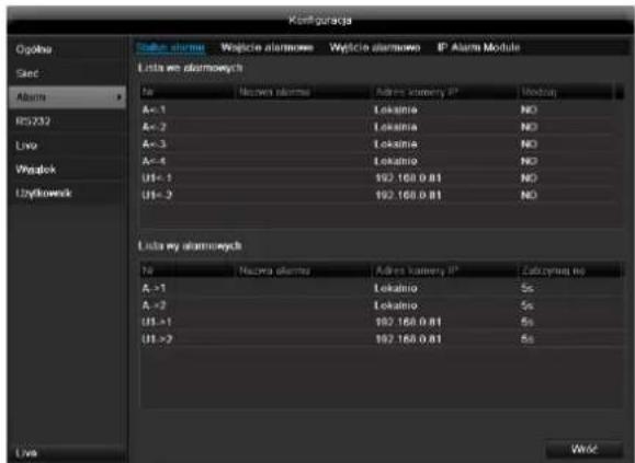 ABUS TVVR35011 - Status alarmu - 1