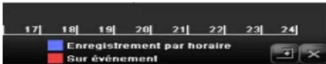 ABUS TVVR35011 - Commande via champ de contrôle - 1