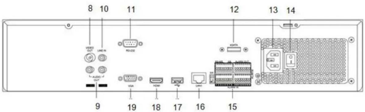ABUS TVVR35011 - System operation 80 - 3