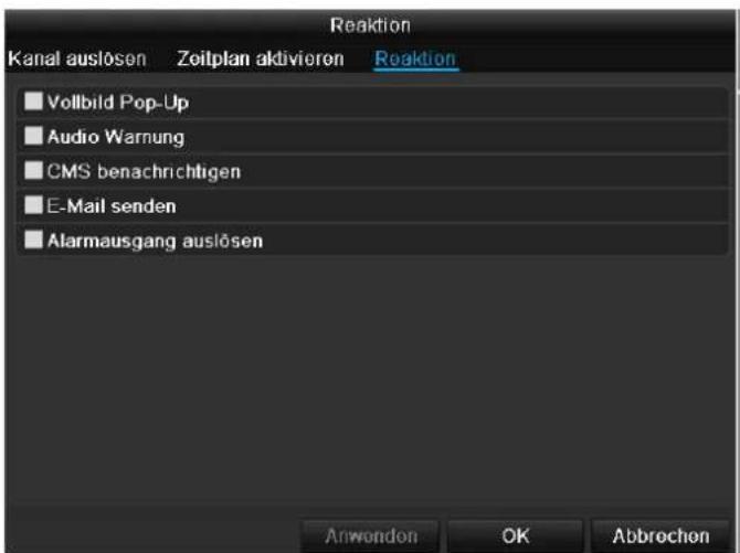 ABUS TVVR35011 - Reakcja - 1