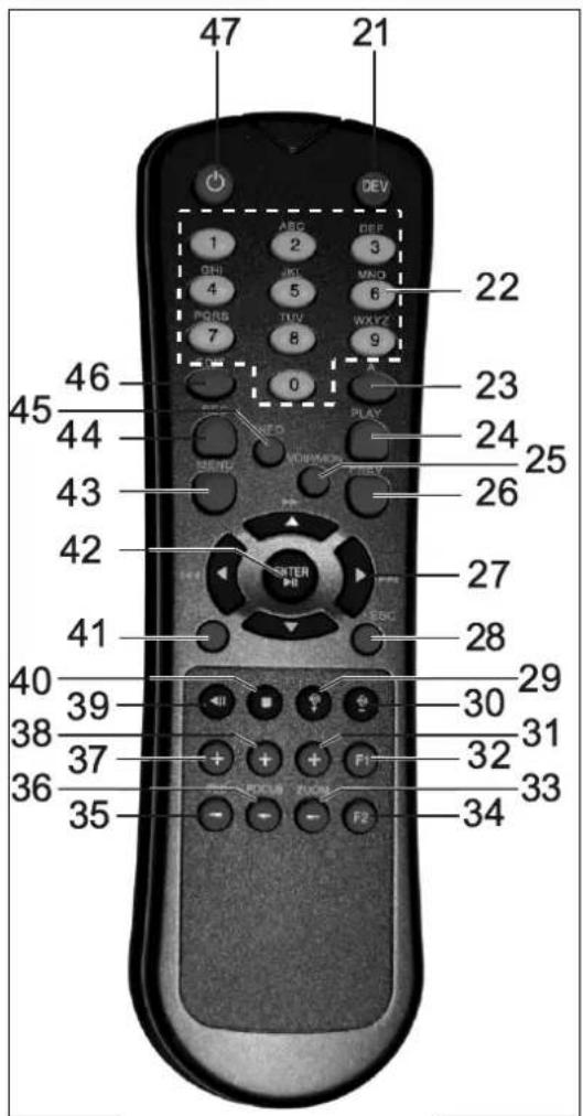 ABUS TVVR35011 - Pilot (TVAC40930) - 1
