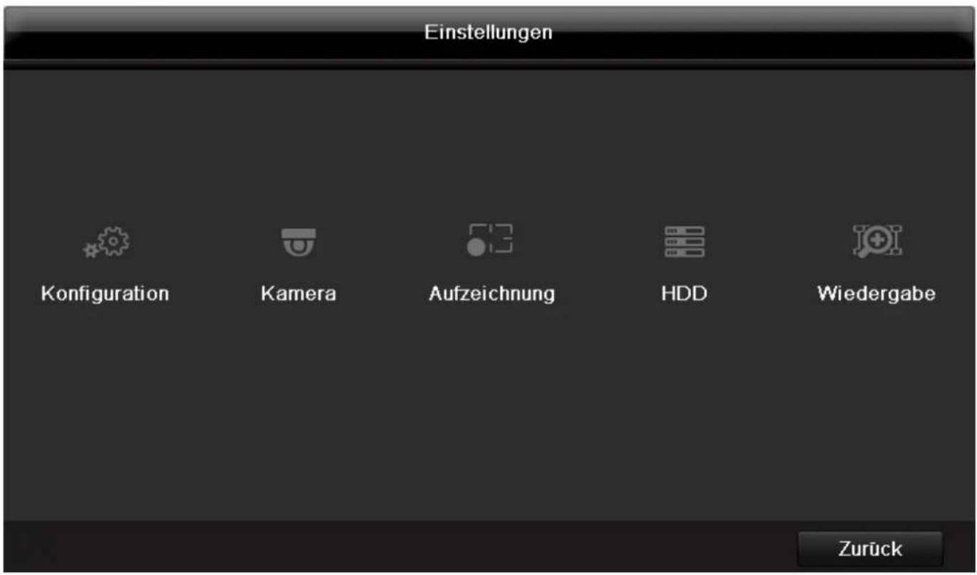 ABUS TVVR35011 - Menu-Übersicht - 2