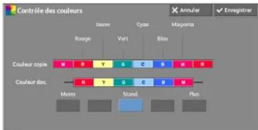 DELL C5765dn - Contrôle des couleurs (réglage de la tonalité des couleurs) - 2
