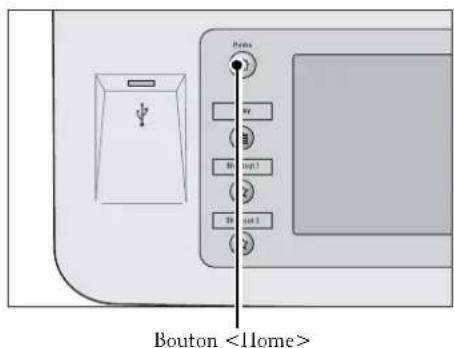 DELL C5765dn - Appel d'un programme méorisé - 1