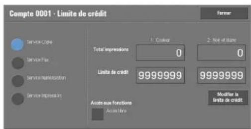 DELL C5765dn - Liminde crédit - 1