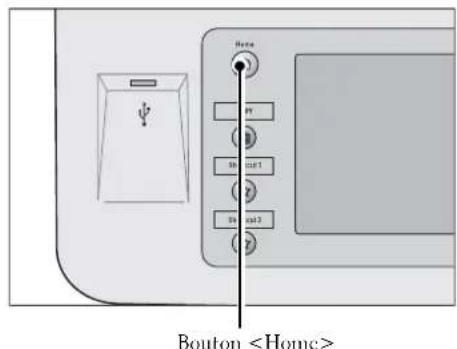DELL C5765dn - Étape 1 - Ouverture de l'écran [Feuilles de distribution] - 1