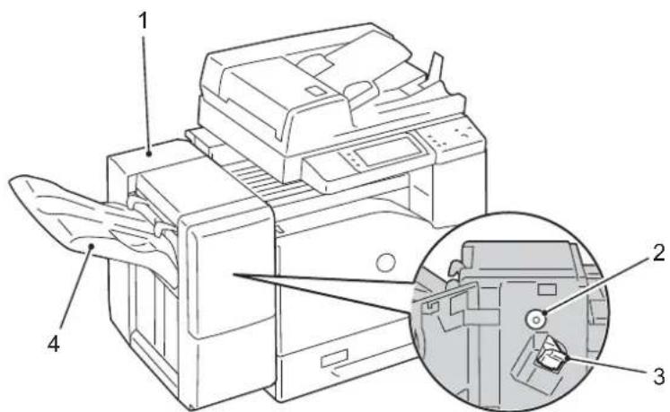 DELL C5765dn - Composants de la machine - 3