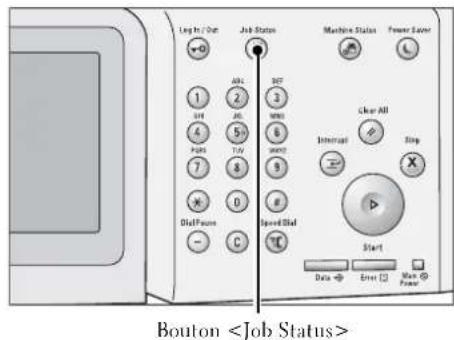 DELL C5765dn - Présentation de l'Etat des travaux - 1
