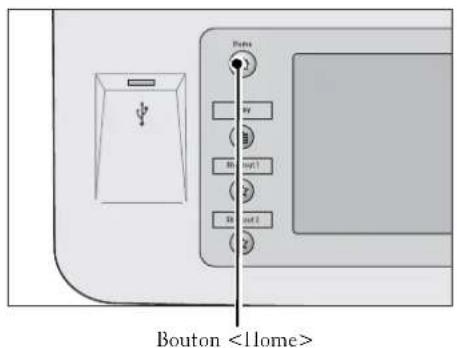 DELL C5765dn - Enregistrement, suppression, changement de nom des programmes mémorisés - 1