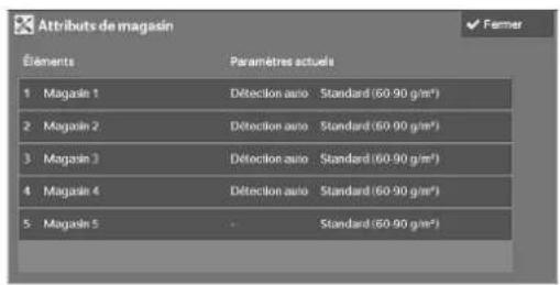 DELL C5765dn - Modification des paramètres de papier - 6