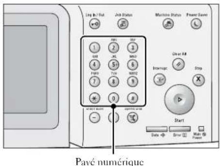 DELL C5765dn - Étape 3 Définition des destinations - 1