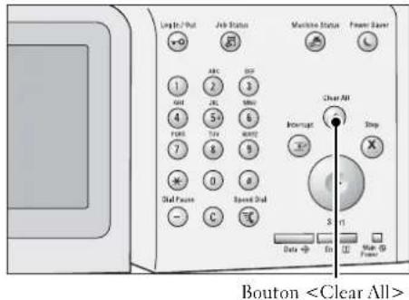 DELL C5765dn - Fax - 3
