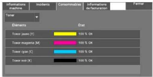 DELL C5765dn - Consommables - 1