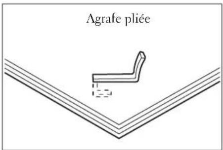 DELL C5765dn - Problèmes liés à l'agrafeuse - 2