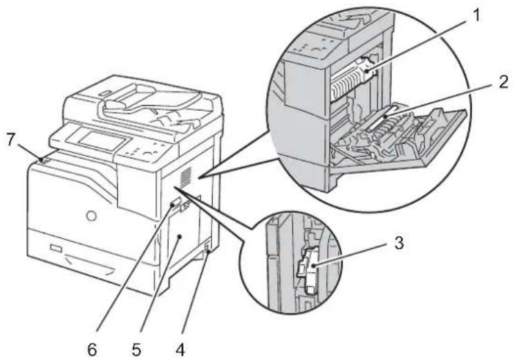 DELL C5765dn - Composants de la machine - 2