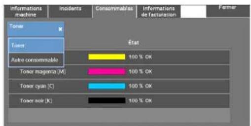 DELL C5765dn - Consommables - 2