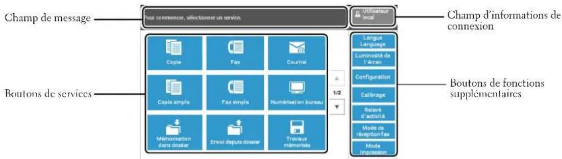 DELL C5765dn - A propos de I'ecran [Accueil] - 1