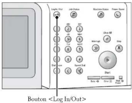 DELL C5765dn - Étape 1 Activation du mode Administration système - 1