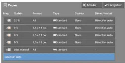 DELL C5765dn - Écran [Papier] - 1
