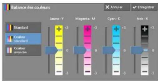DELL C5765dn - Couleur standard - 1