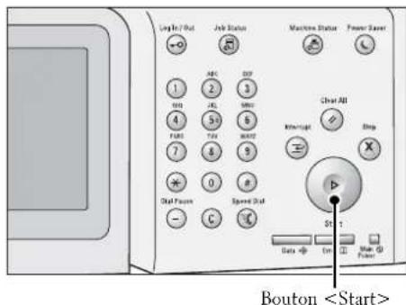 DELL C5765dn - Appel d'un programme méorisé - 4