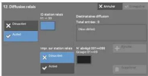 DELL C5765dn - Diffusion relais - 1