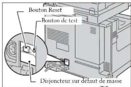 DELL C5765dn - Disjoncteur sur défaut de masse - 3