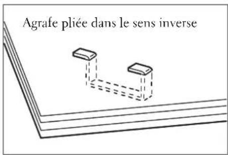 DELL C5765dn - Problèmes liés à l'agrafeuse - 4