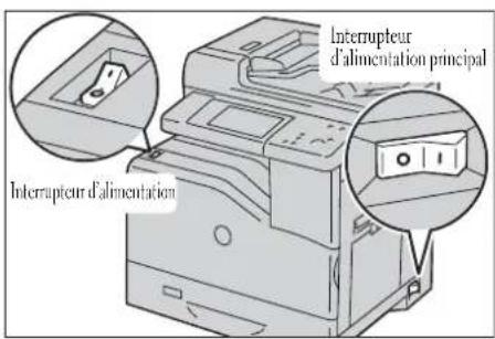 DELL C5765dn - Interrupteur d'alimentation principal - 1