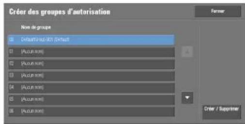 DELL C5765dn - Créer des groupes d'autorisation - 1