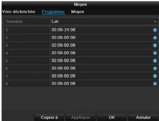 ABUS TVVR41210 - Programme - 1
