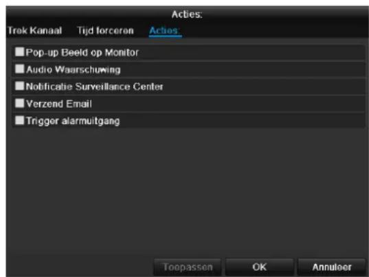 ABUS TVVR41210 - Acties - 1