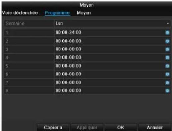 ABUS TVVR41210 - Programme - 1