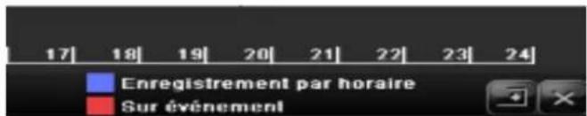 ABUS TVVR41210 - Commande via champ de contrôle - 3