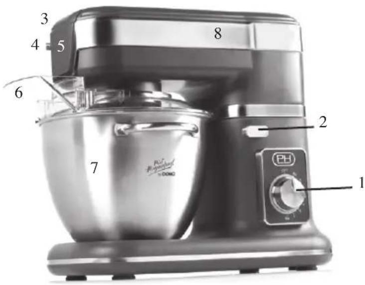 DOMO DO9075KR - KOMPONENTEN - 2