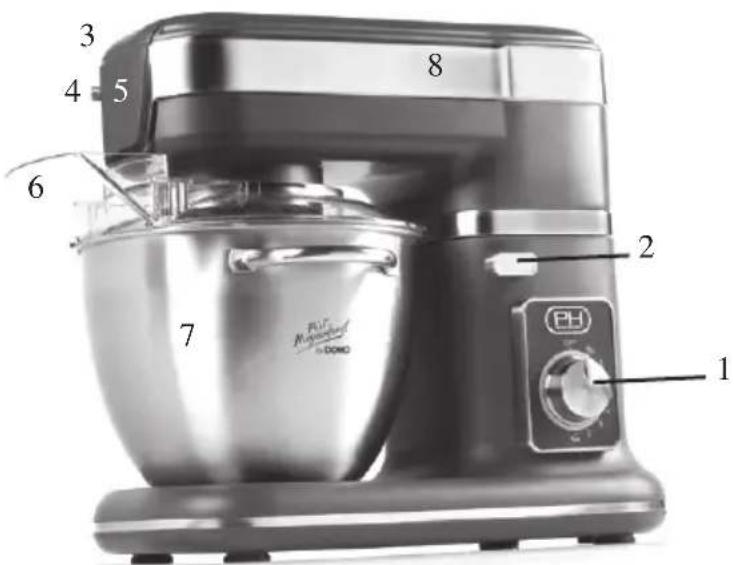 DOMO DO9074KR - ONDERDELEN - 1