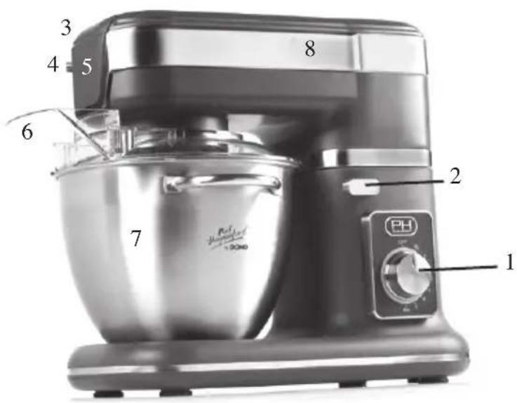 DOMO DO9074KR - PIEZAS - 2