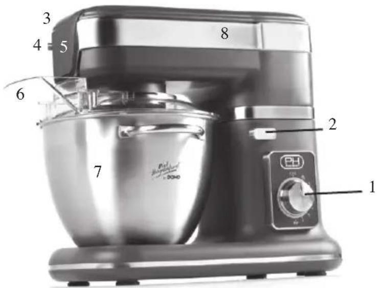 DOMO DO9074KR - POPIS - 2