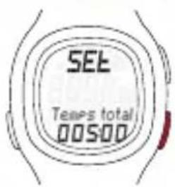SIGMA Sport PC 10.11 - TEMPS TOTAL - 3