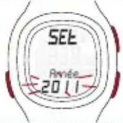 SIGMA Sport PC 10.11 - DATE - 2