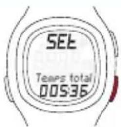 SIGMA Sport PC 10.11 - TEMPS TOTAL - 5