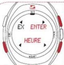 SIGMA Sport PC 9 - Effectuer les réglages - 4